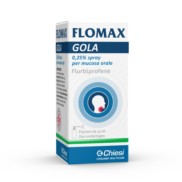 flomax-gola-spray-mucosa-orale-15-ml-025-percent