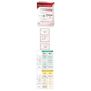GYNOCANESTEST TAMPONE VAGINALE