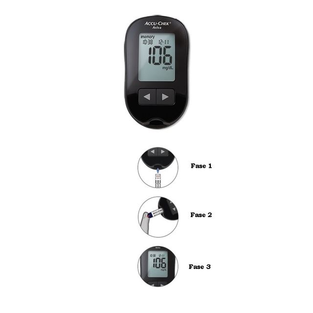 strisce-misurazione-glicemia-accu-chek-aviva-brk-retail-50-pezzi