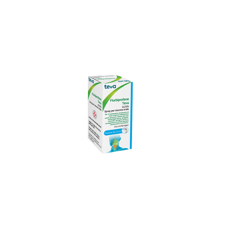 flurbiprofene (teva) spray mucosa orale 15 ml 0,25%